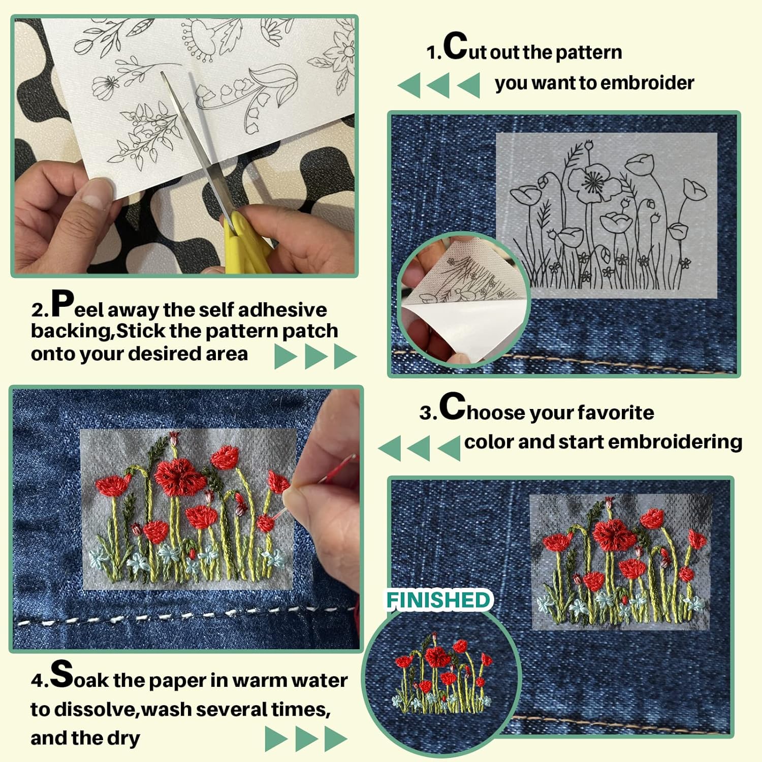 Wateroplosbare stabilisator bo - Embroidery Stabilizer Backing recensie en prijs