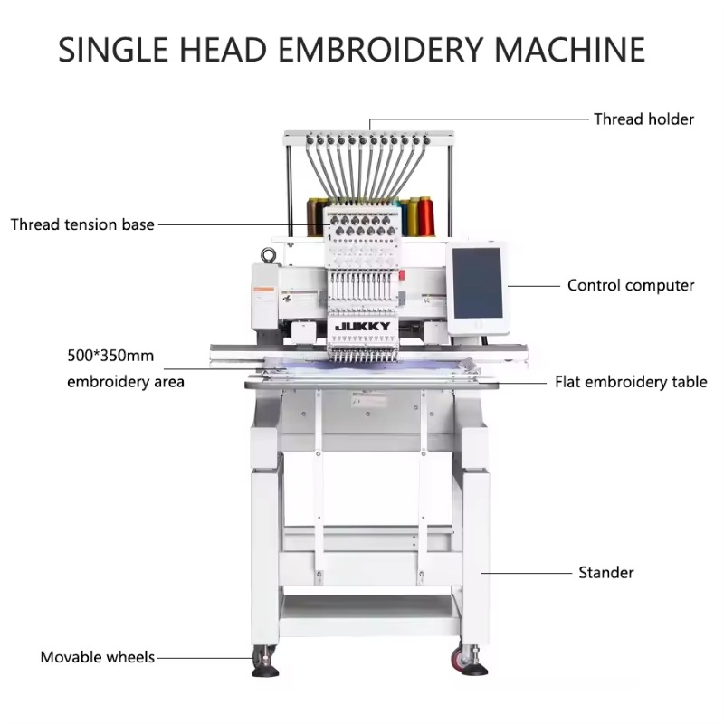 Geavanceerde 6-hoofdige commer - Commercial Printing Machine For Shirts recensie en prijs